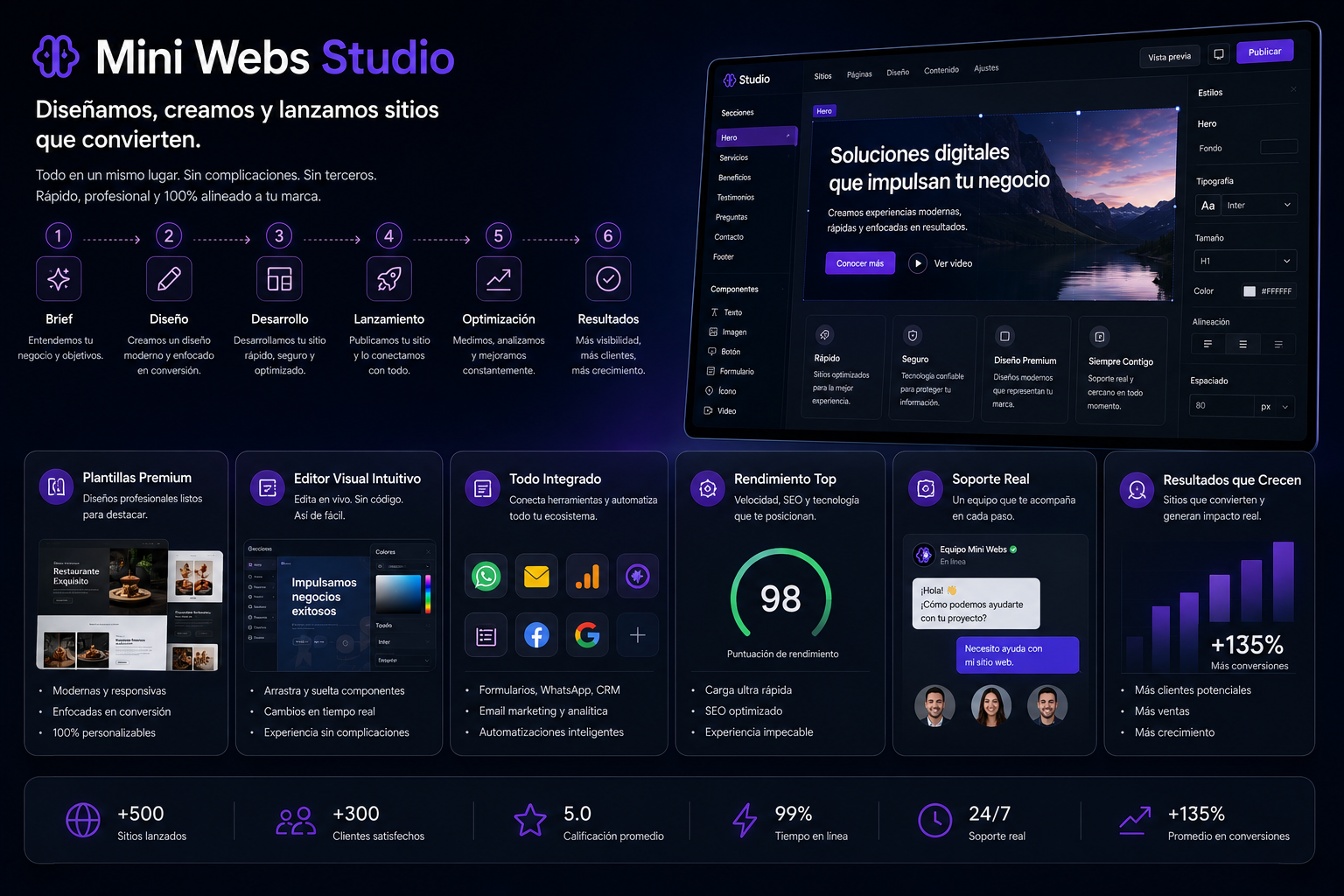Mini Webs Studio